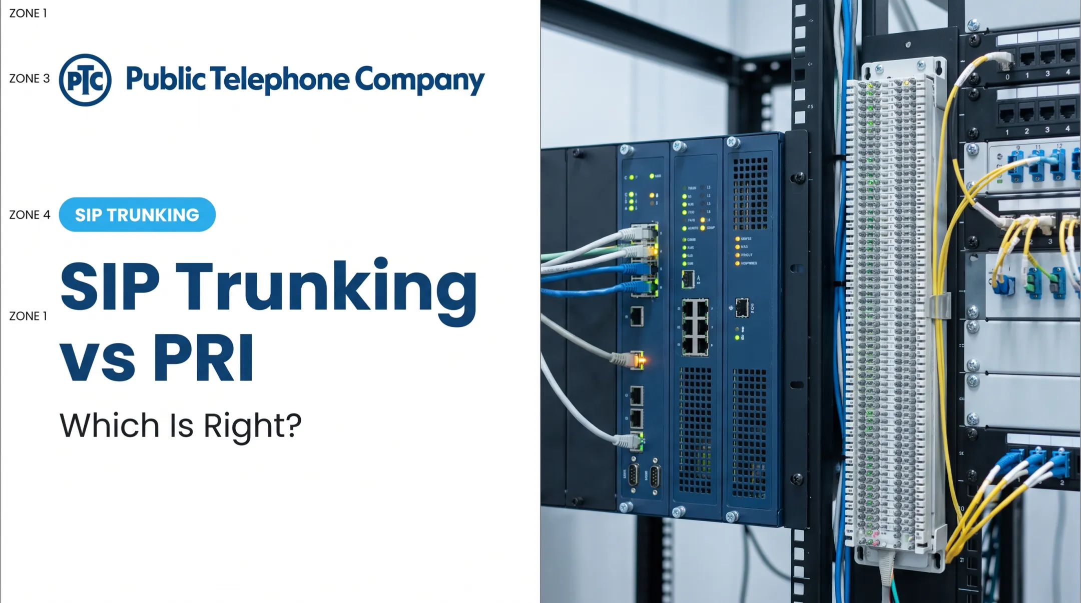 SIP Trunking vs PRI: Which Is Right?