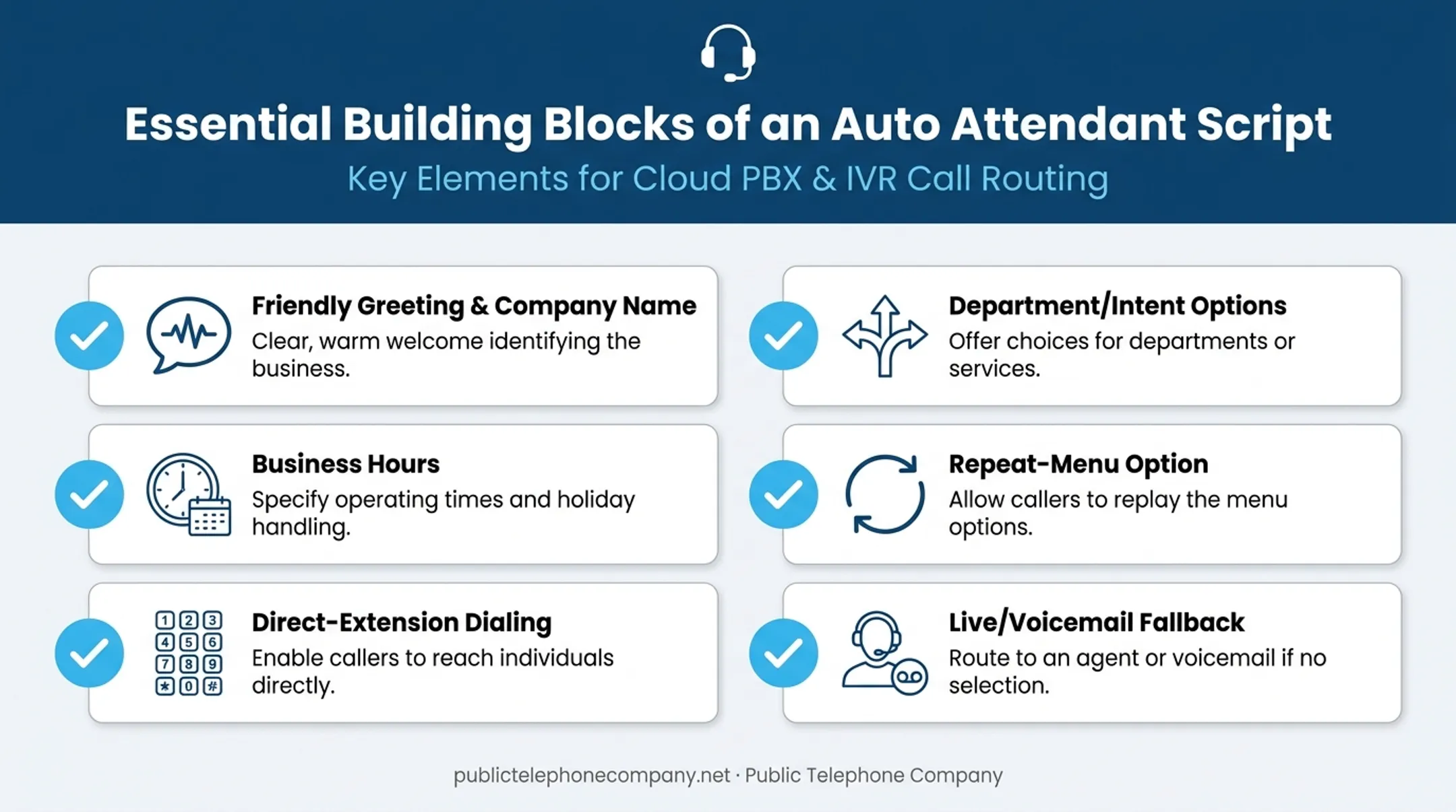 6 essential building blocks of an effective auto attendant script