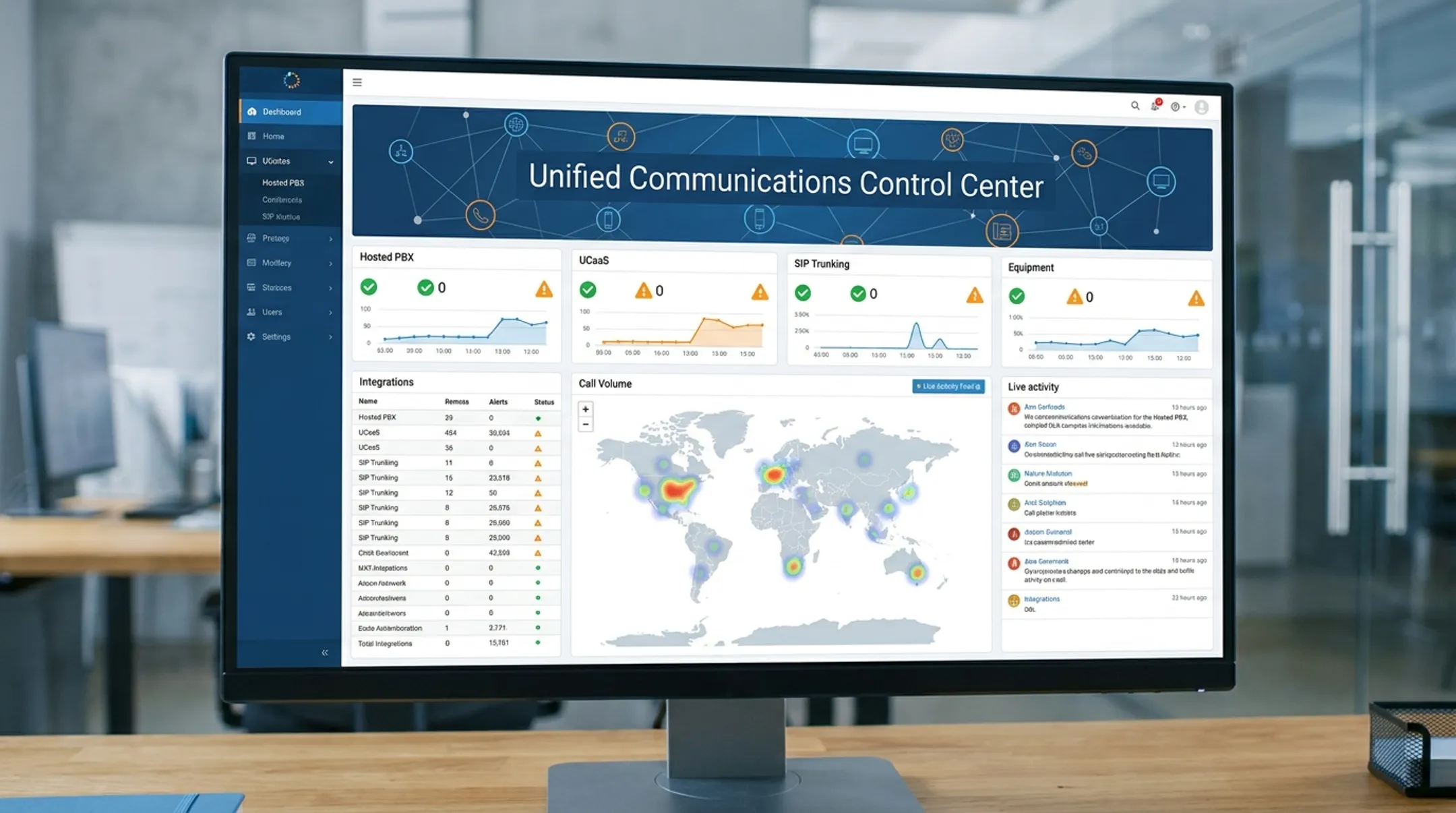 All-in-one cloud communications platform dashboard for hosted PBX and UCaaS