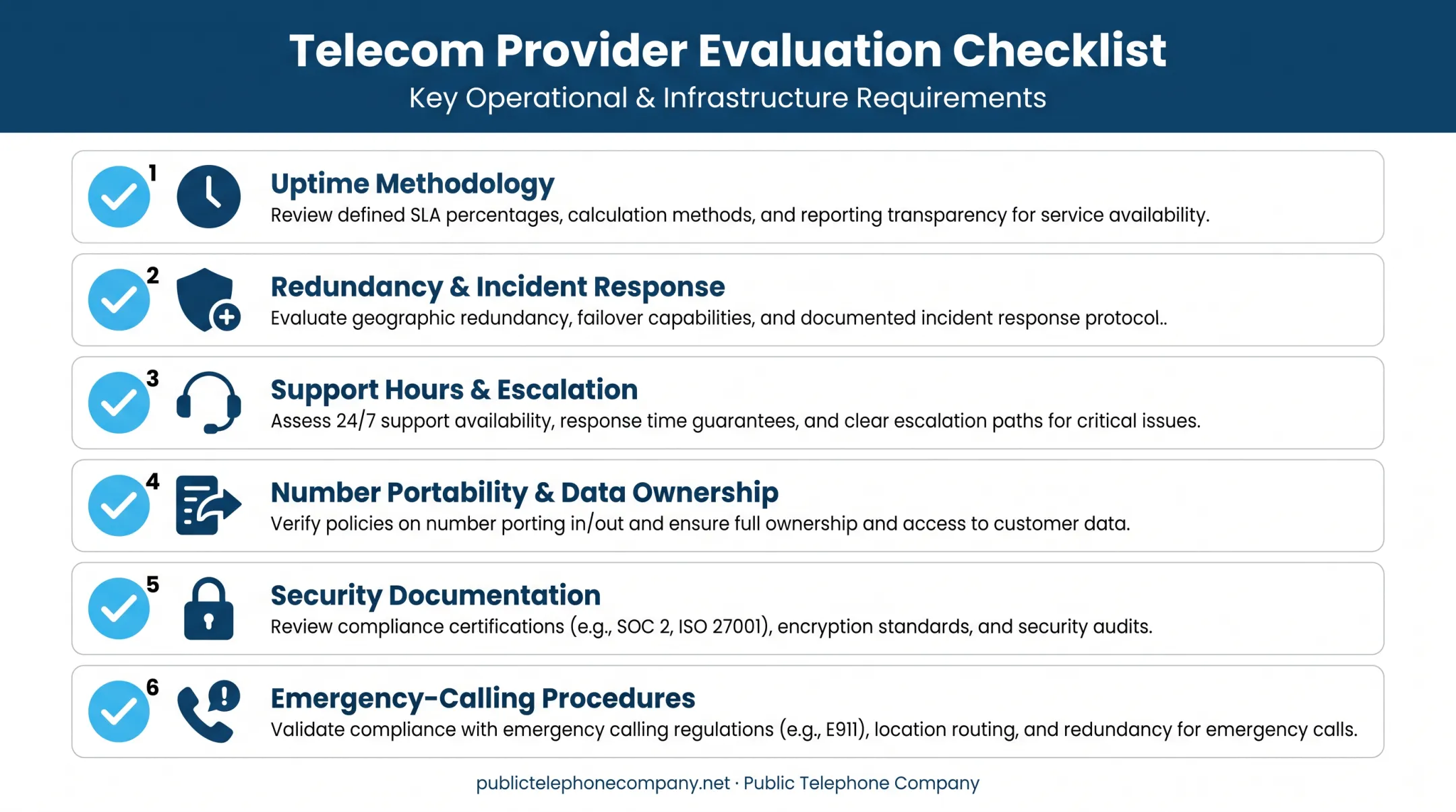 6-point due diligence checklist for vetting hosted PBX providers