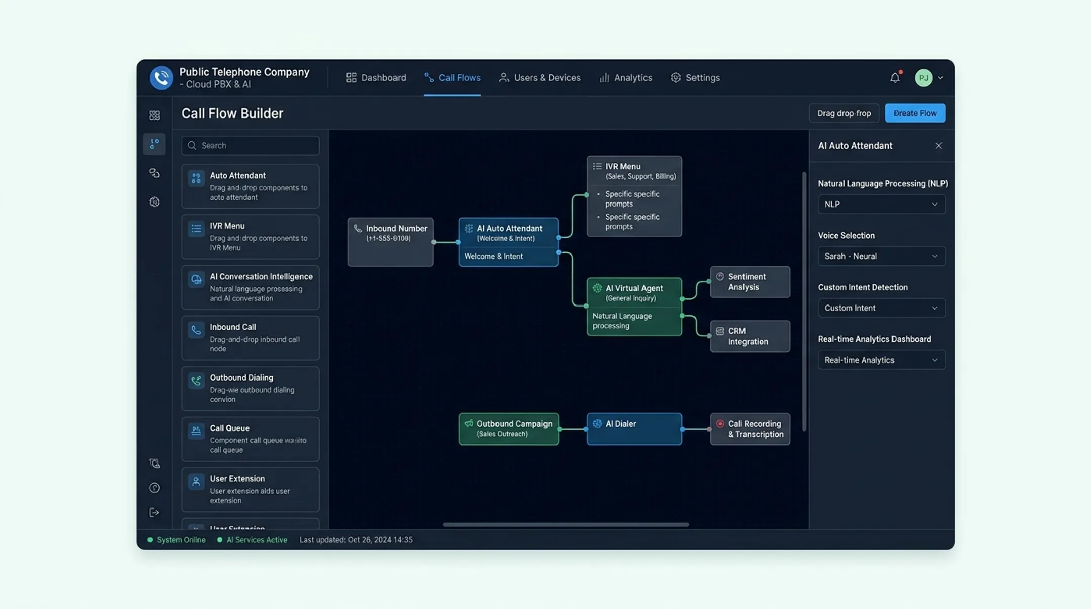 Cloud-hosted PBX interface showing AI auto attendant and IVR call flow