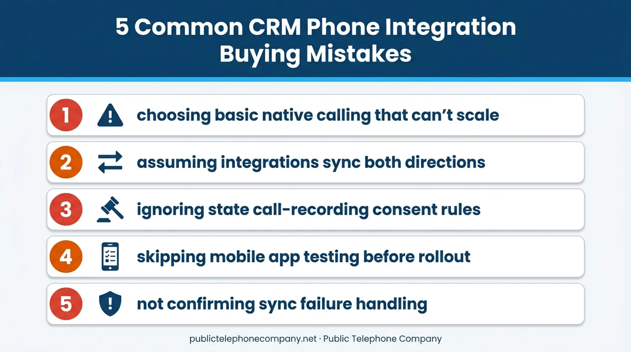 Five common CRM phone integration buying mistakes checklist infographic