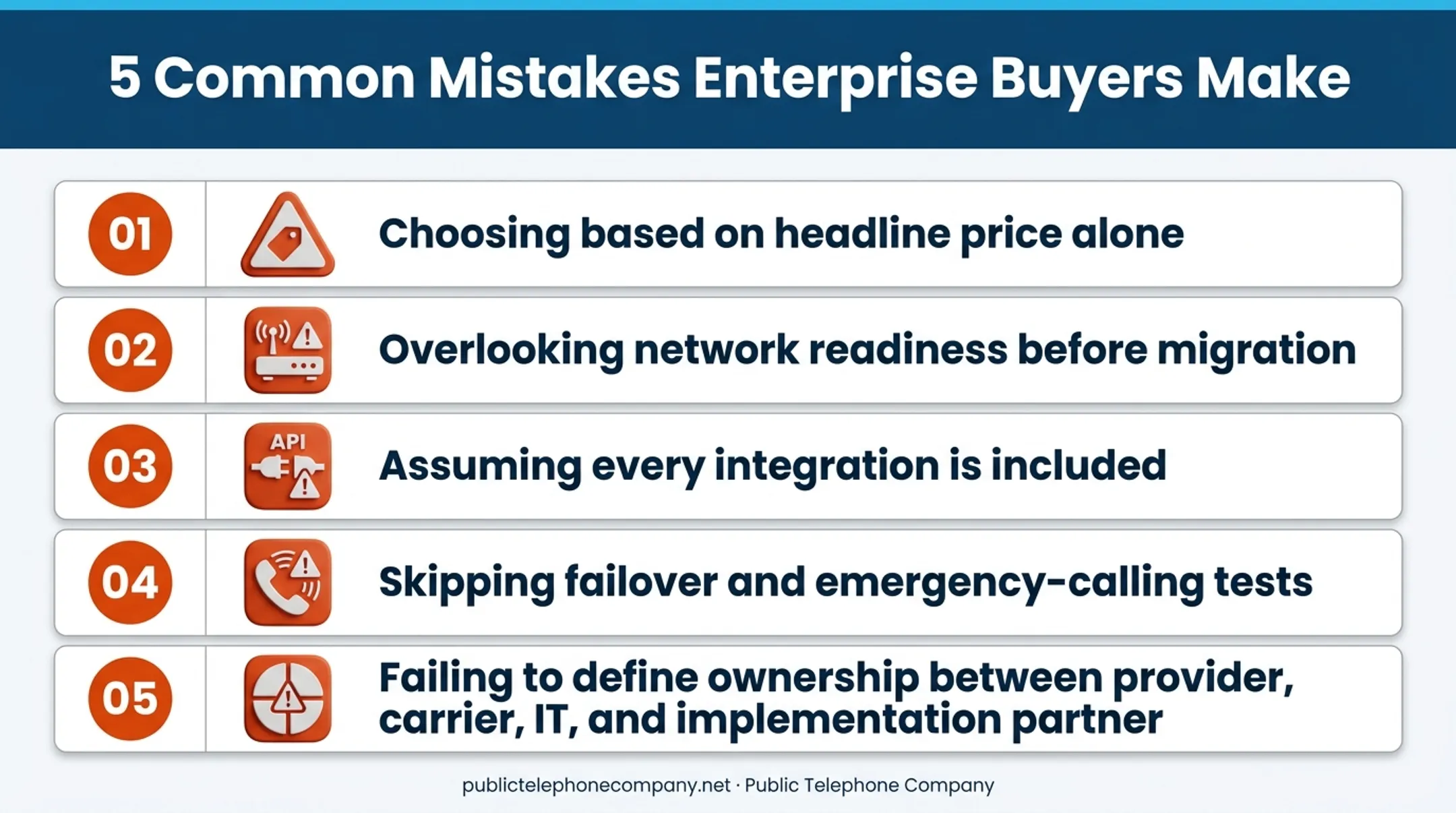 Five common mistakes to avoid when selecting enterprise phone system