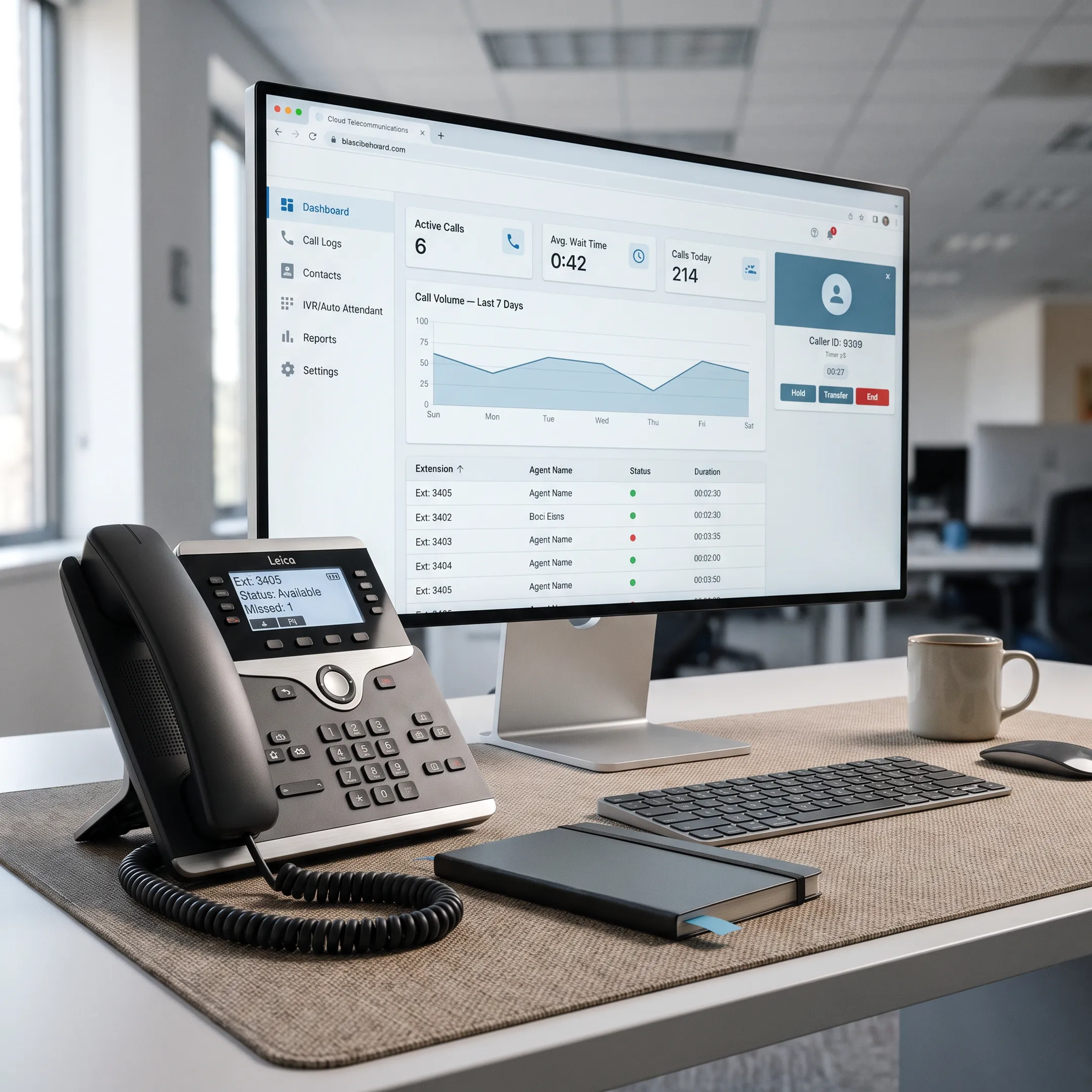 Business Phone Systems and Services in Orlando