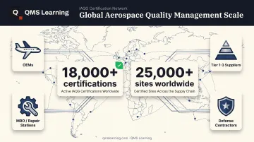 Global AS9100 certification scale across sites and supply chain tiers