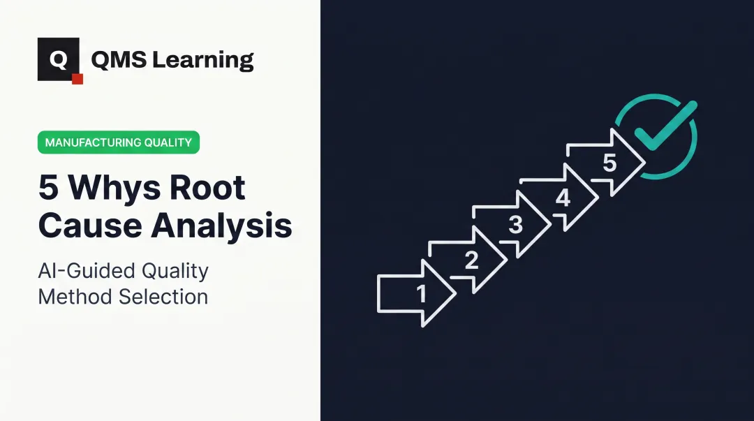 5 Whys Root Cause Analysis