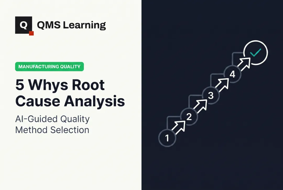 5 Whys Root Cause Analysis