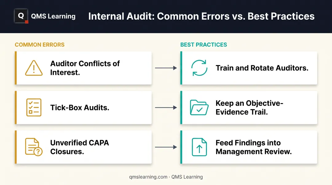 Common internal audit errors versus best practices comparison infographic chart