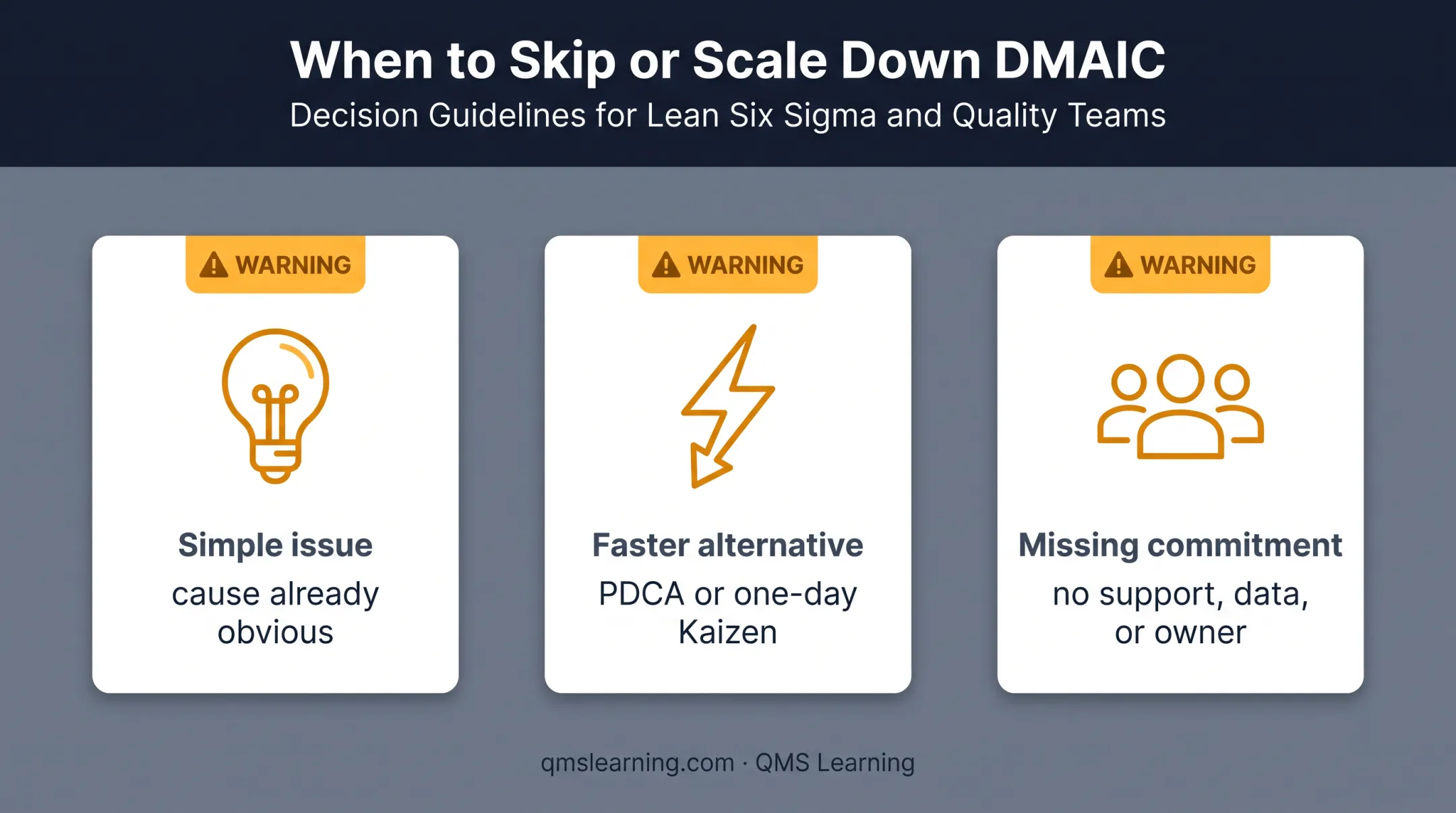 Three situations when a full DMAIC project is unnecessary