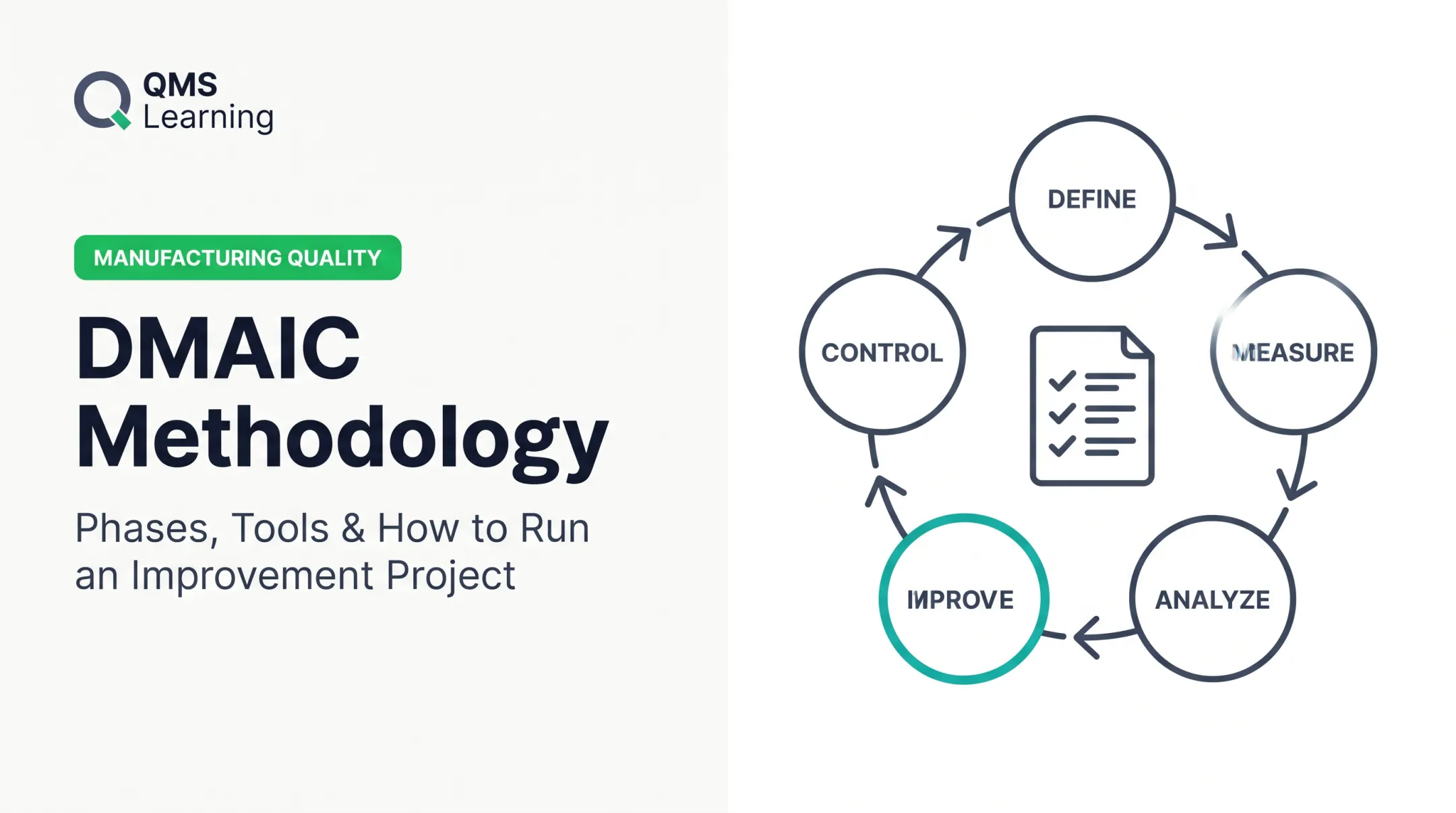DMAIC Methodology: Phases, Tools & How to Run an Improvement Project