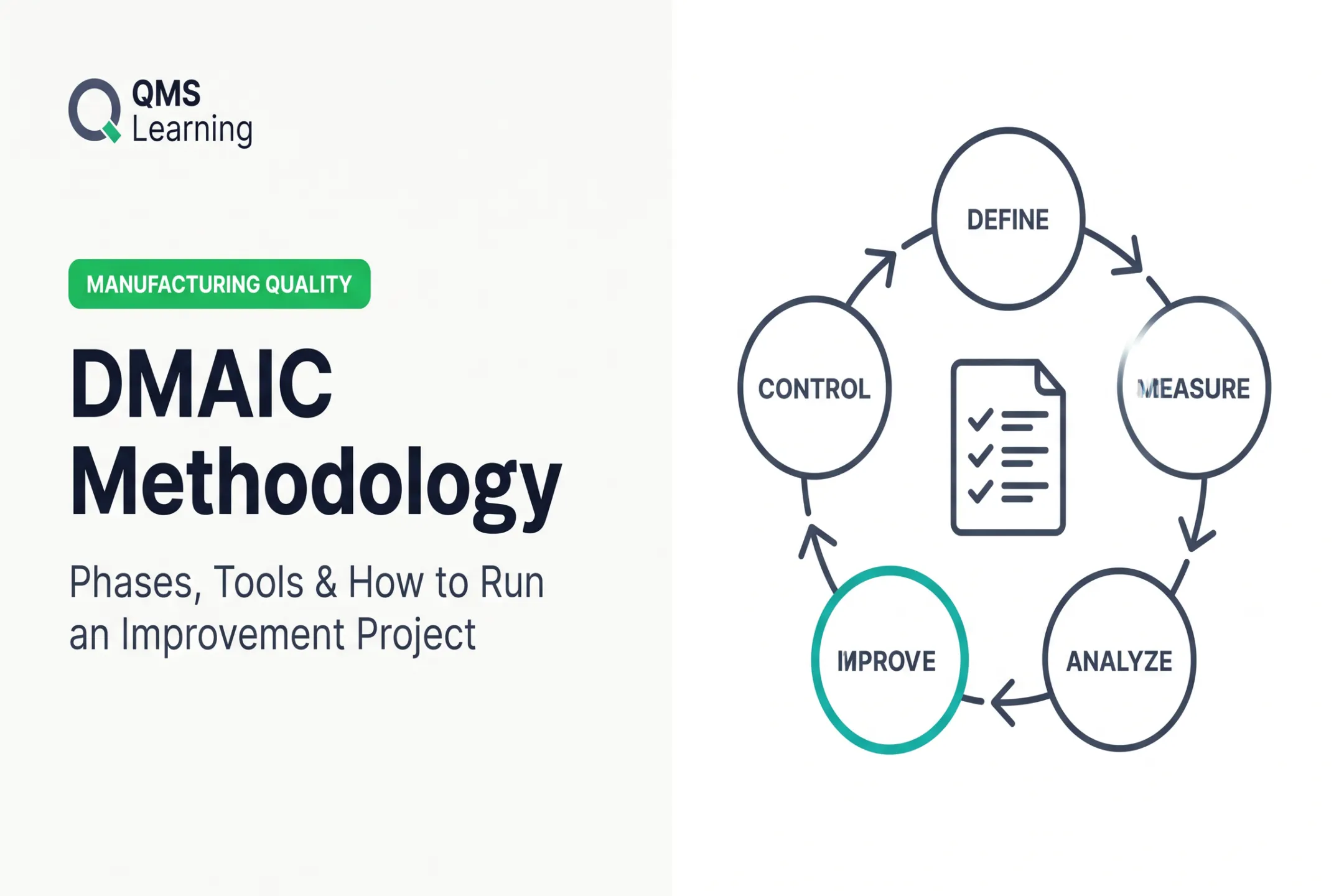 DMAIC Methodology: Phases, Tools & How to Run an Improvement Project