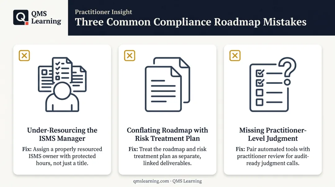 3 common ISO 27001 certification roadmap mistakes to avoid