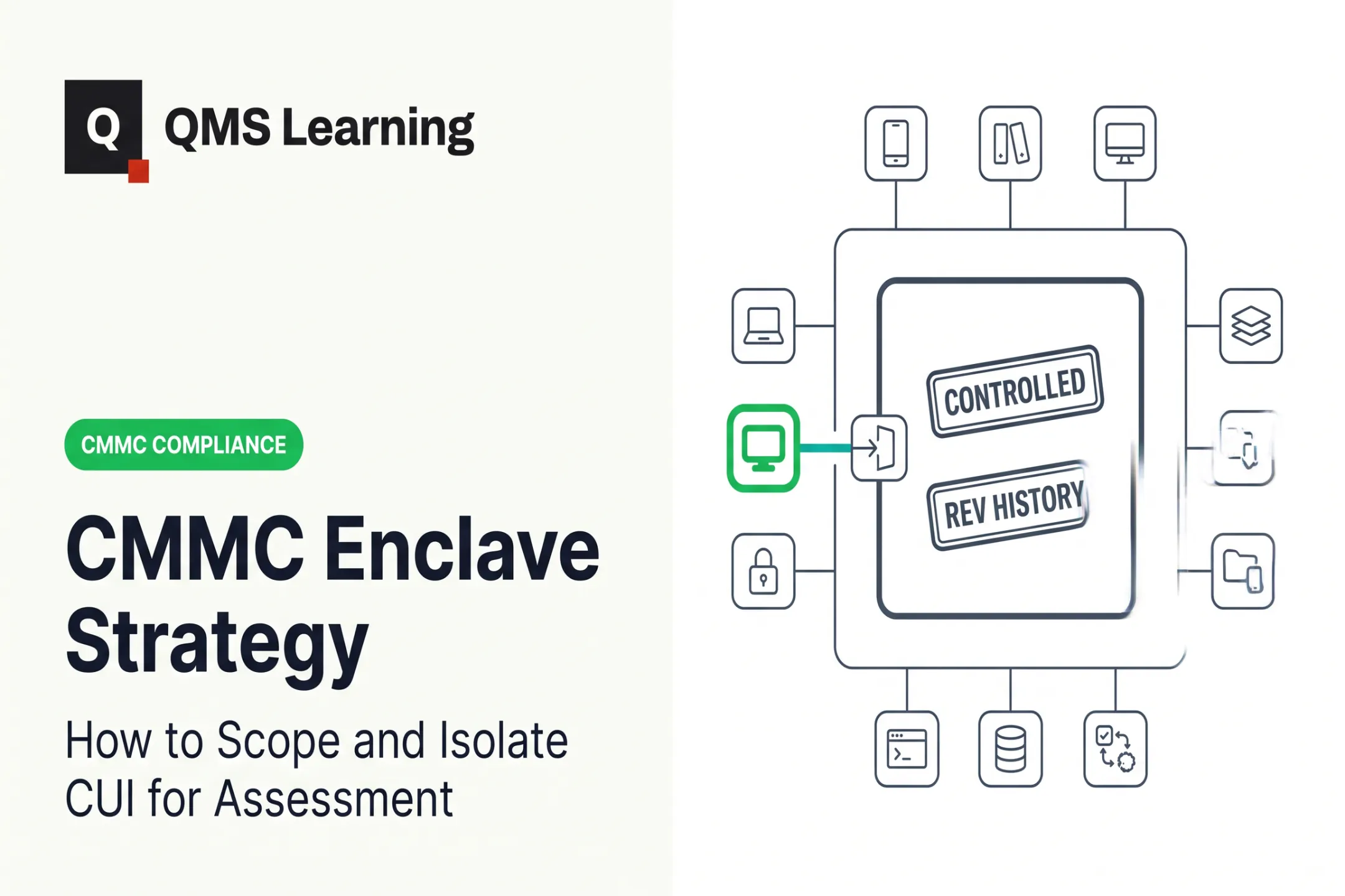 CMMC Enclave Strategy: How to Scope and Isolate CUI for Assessment
