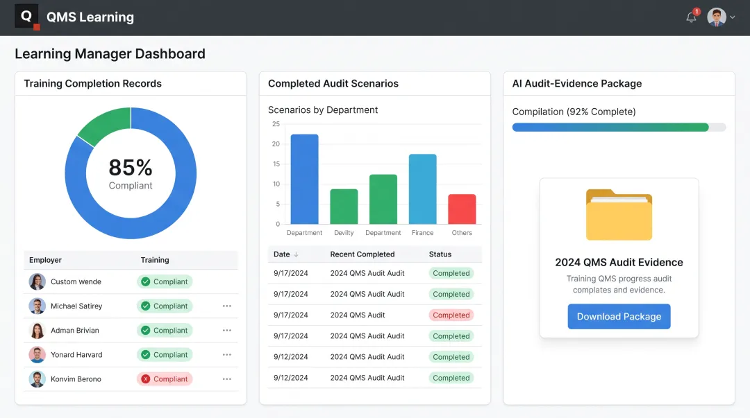 QMS Learning Manager Dashboard displaying training records and audit evidence