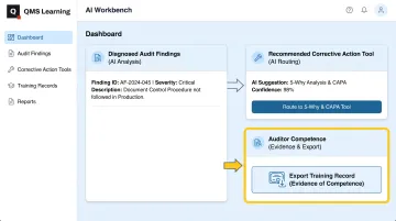 AI Workbench dashboard routing audit findings to corrective action tools
