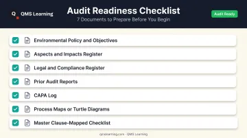 7 essential documents checklist for ISO 14001 internal audit preparation