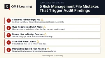 Five common causes of ISO 14971 Risk Management File audit findings