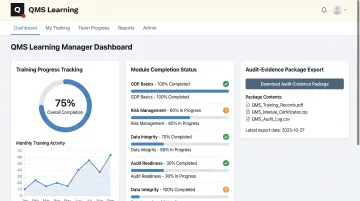 QMS Learning Manager Dashboard tracking counterfeit parts training completion