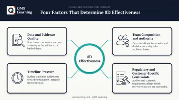 Four key factors affecting 8D corrective action effectiveness