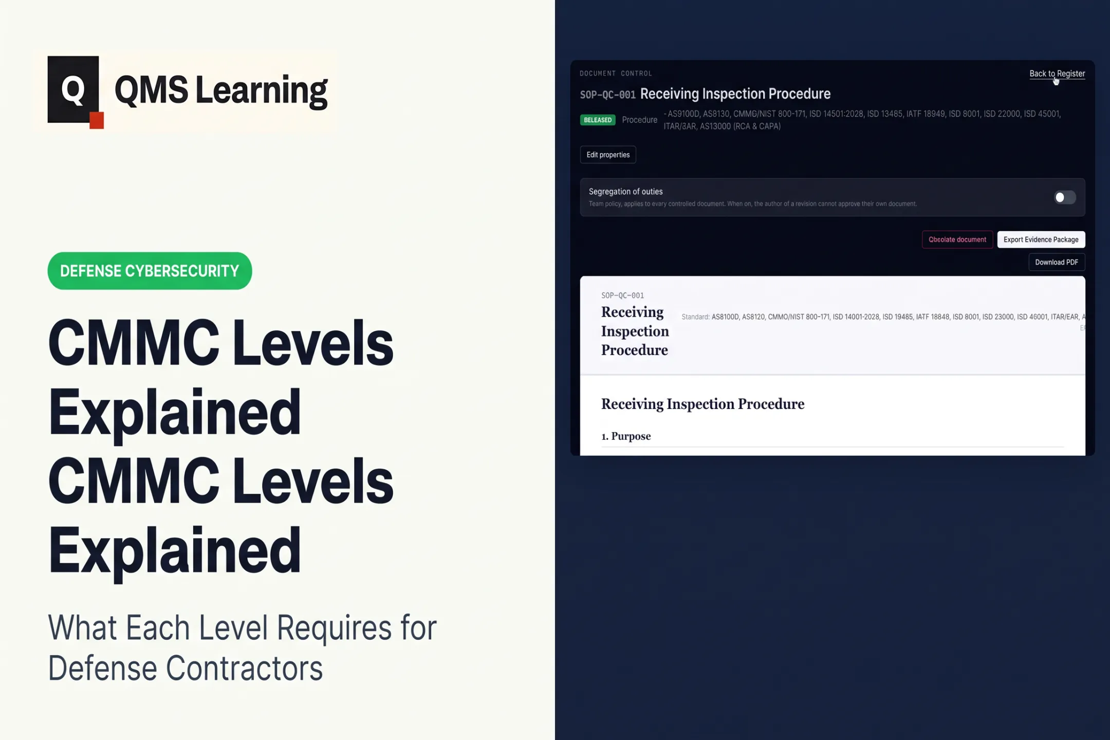 CMMC Levels Explained: What Each Level Requires for Defense Contractors