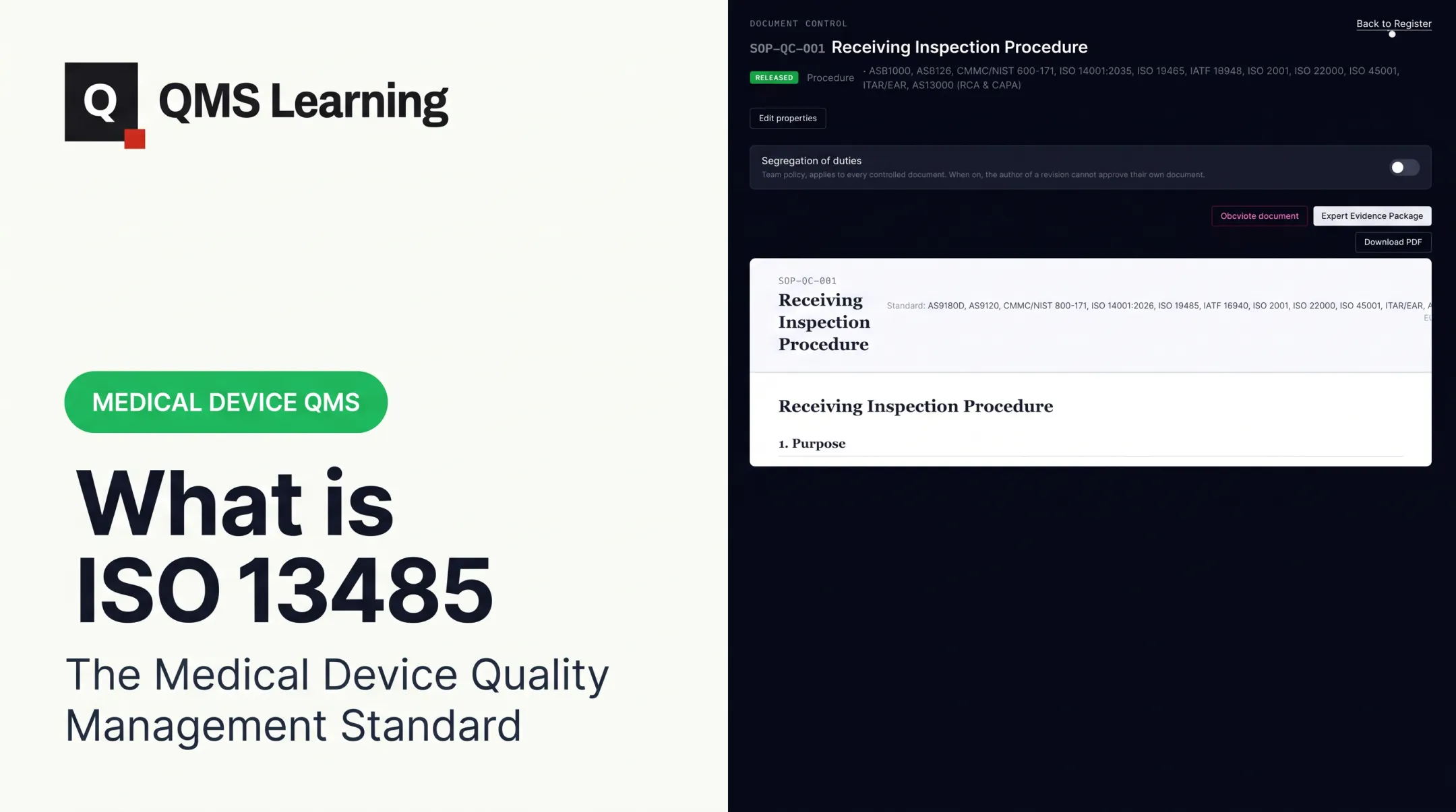 What is ISO 13485: The Medical Device Quality Management Standard