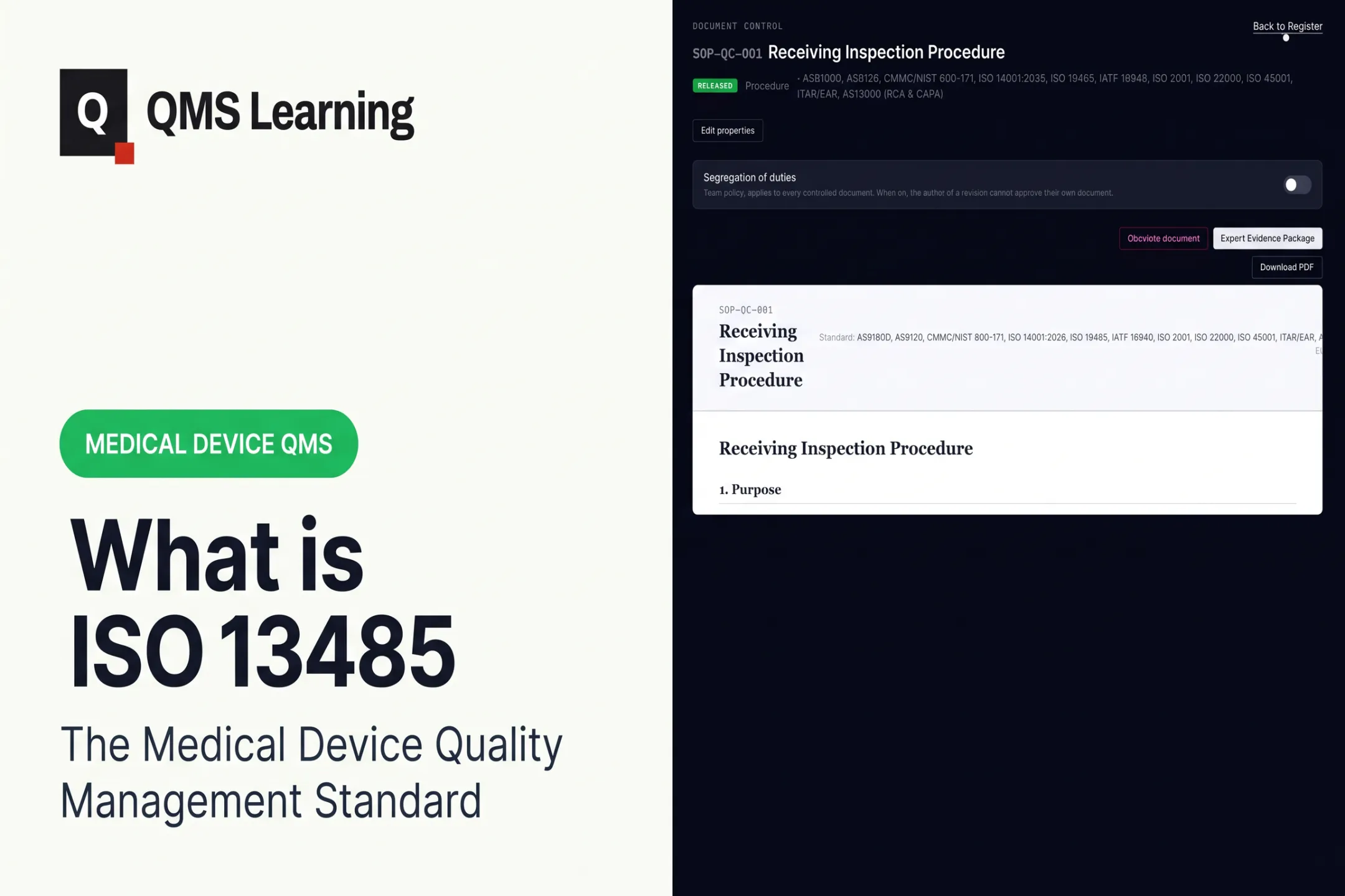 What is ISO 13485: The Medical Device Quality Management Standard