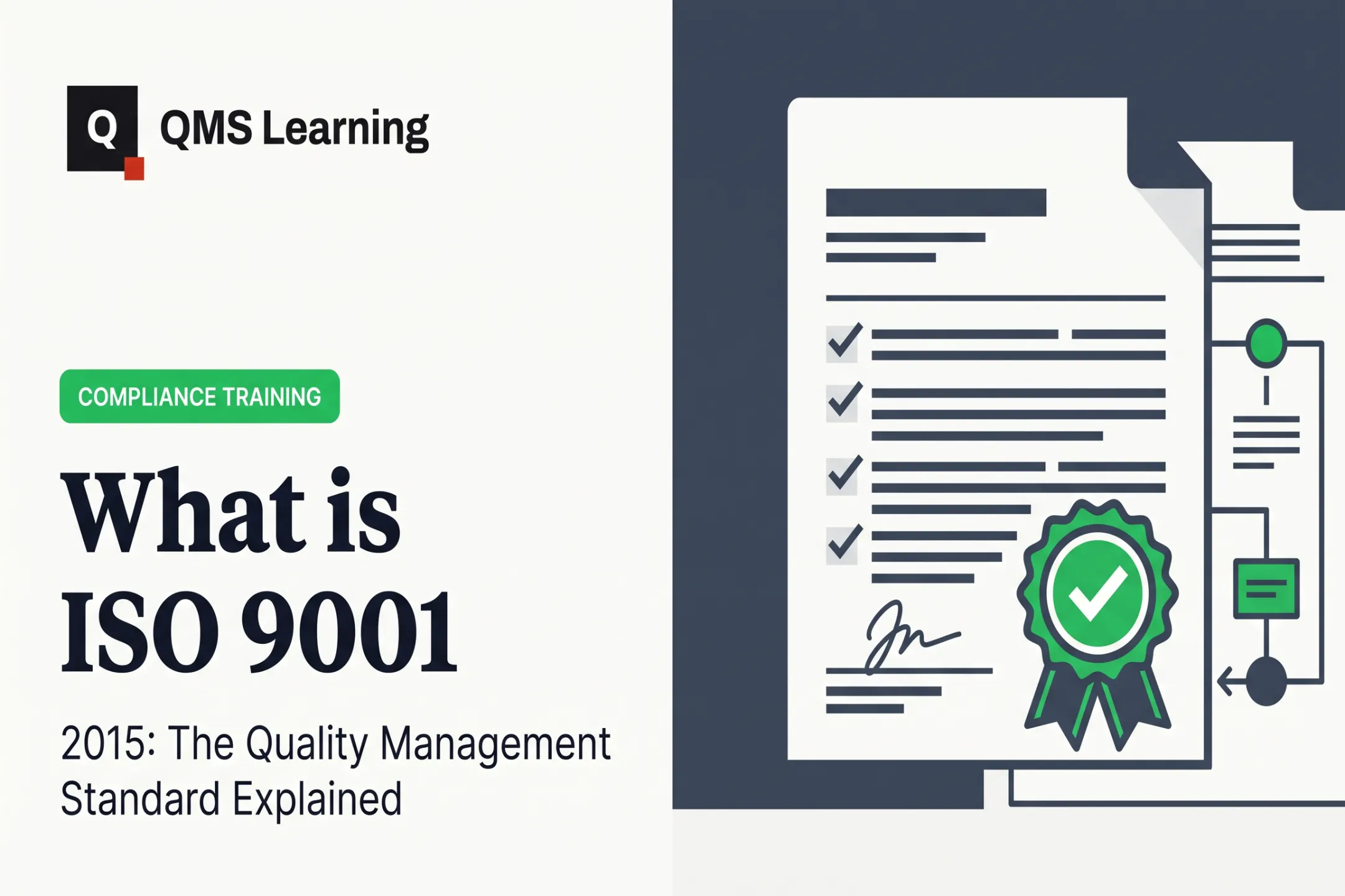 What is ISO 9001:2015: The Quality Management Standard Explained
