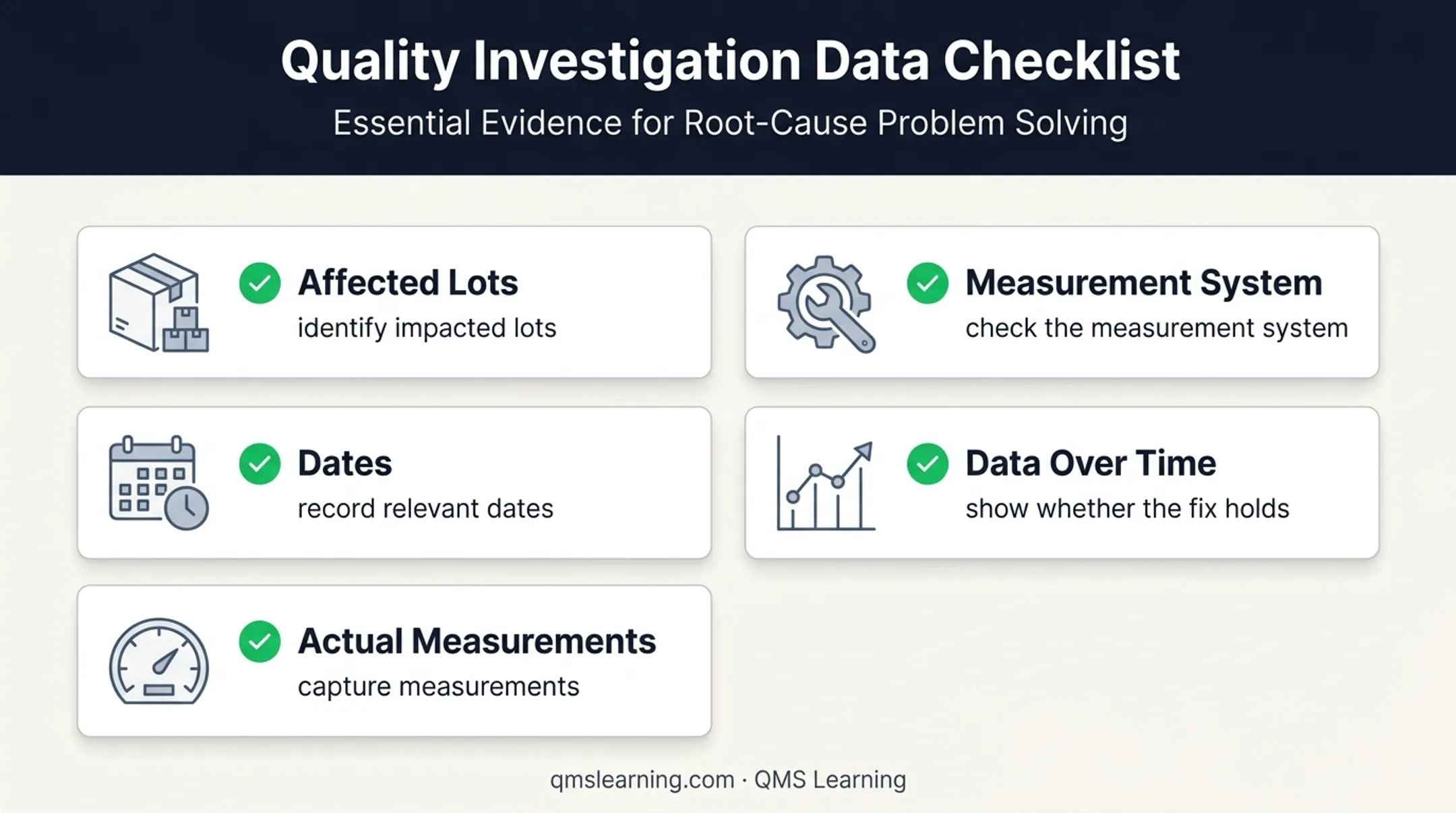 Corrective action evidence checklist for ISO 9001 process gaps