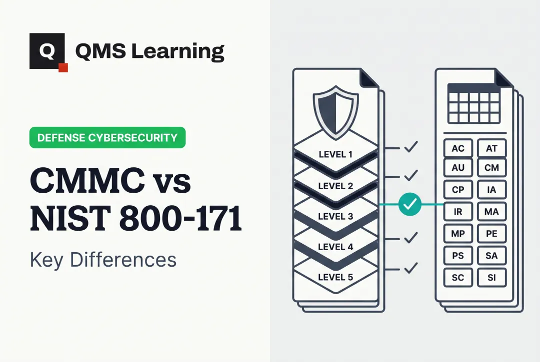 CMMC vs NIST 800-171: Key Differences