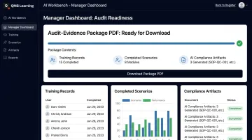 Manager Dashboard generating Audit-Evidence Package PDF from training and AI artifacts