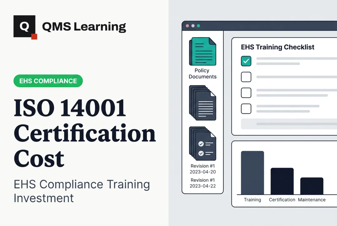 ISO 14001 Certification Cost