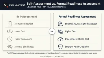 Self-assessment versus formal third-party SOC 2 readiness assessment comparison chart