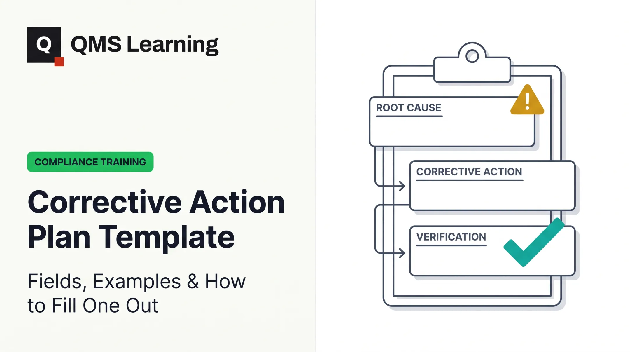 Corrective Action Plan Template: Fields, Examples & How to Fill One Out