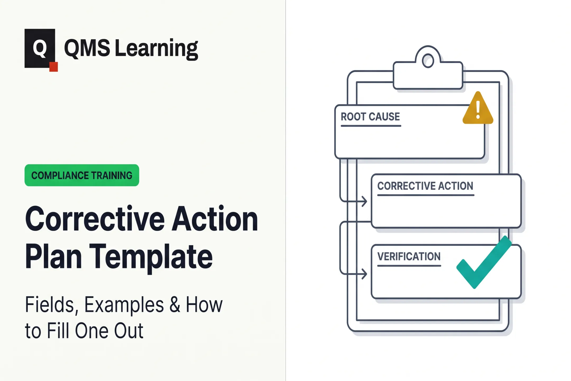 Corrective Action Plan Template: Fields, Examples & How to Fill One Out