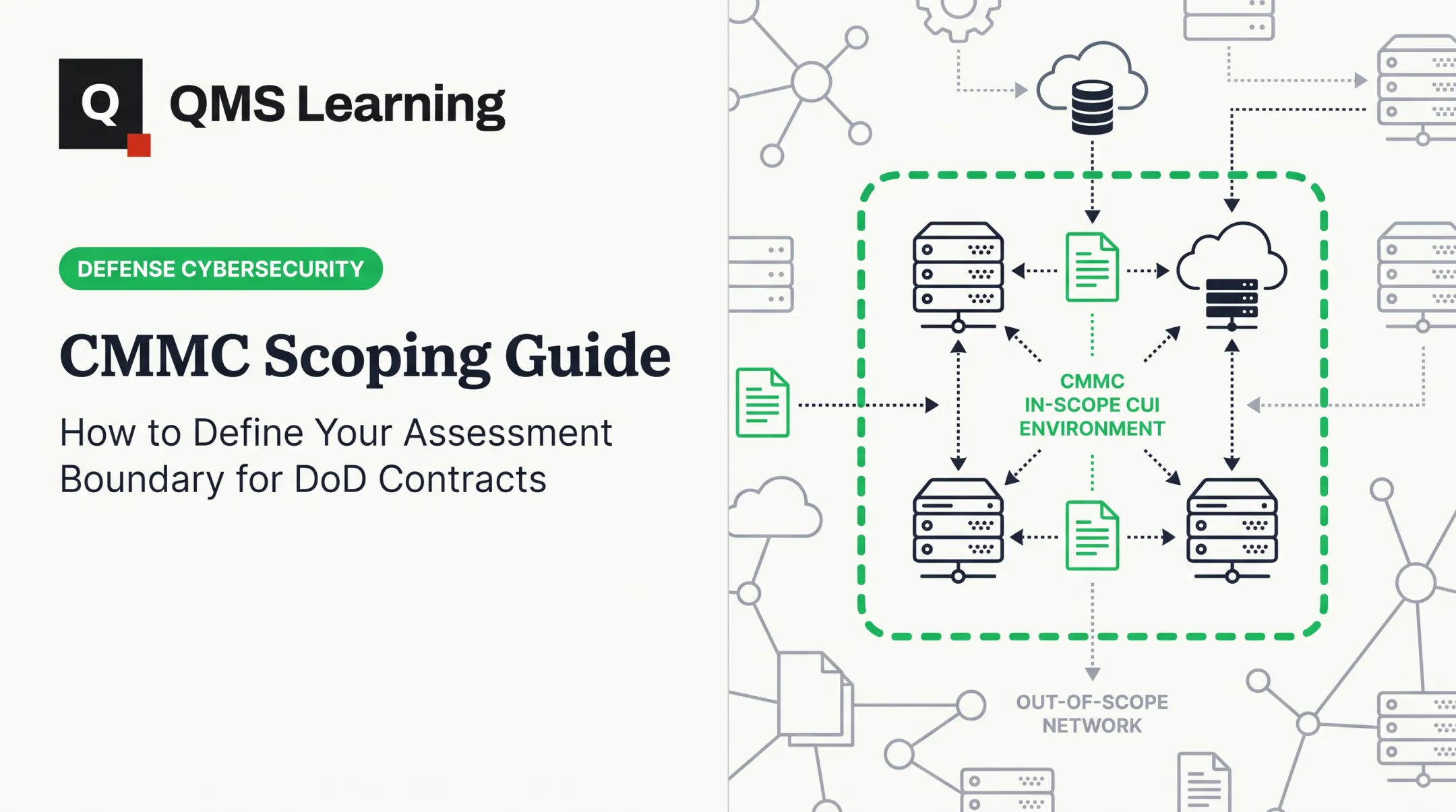 CMMC Scoping Guide: How to Define Your Assessment Boundary for DoD Contracts