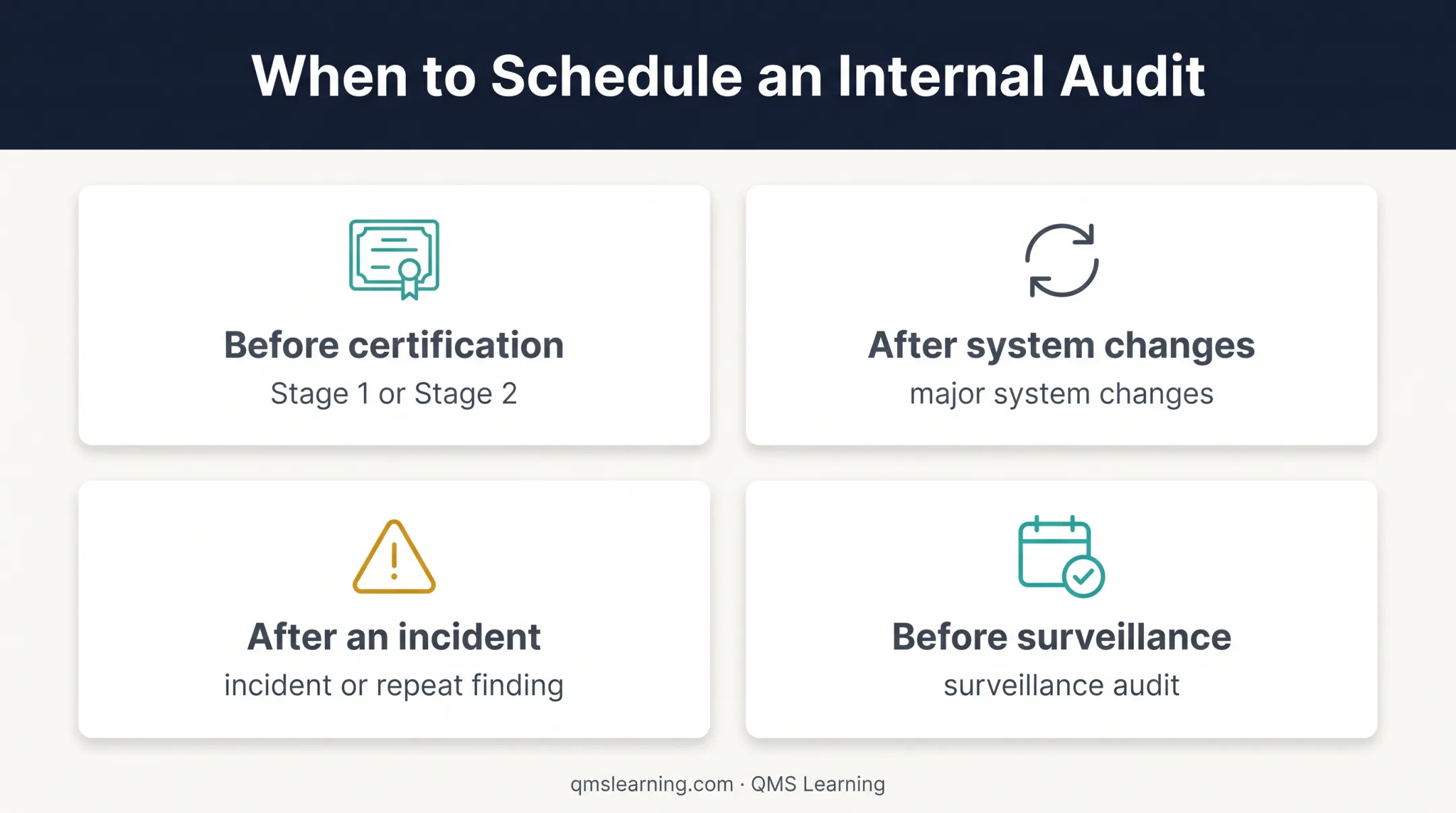 Four situations when an ISO 27001 internal audit earns value