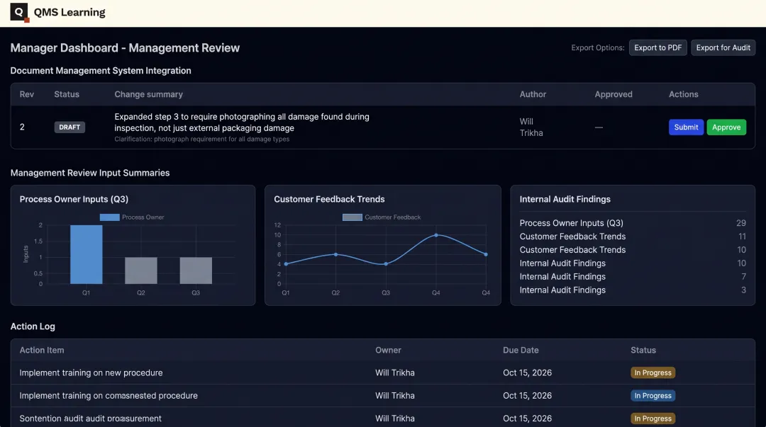 QMS Learning Manager Dashboard consolidating management review inputs and outputs