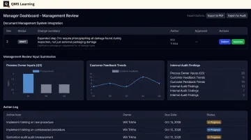 QMS Learning Manager Dashboard consolidating management review inputs and outputs