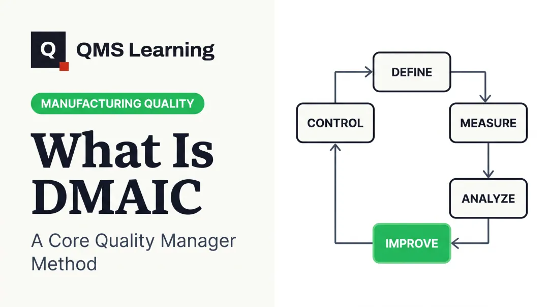 What Is DMAIC