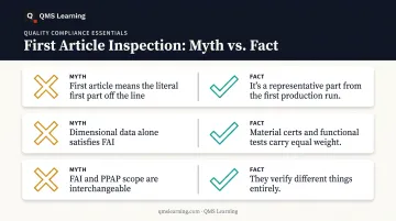 Three common FAI misconceptions debunked myth versus fact comparison
