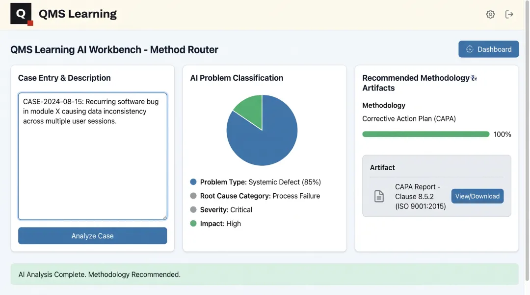 QMS Learning AI Workbench Method Router tool interface dashboard