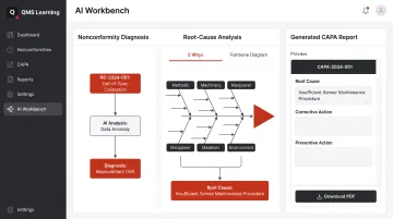 QMS Learning AI Workbench interface generating root cause CAPA report