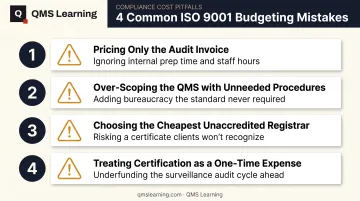 four common ISO 9001 budgeting mistakes manufacturers should avoid