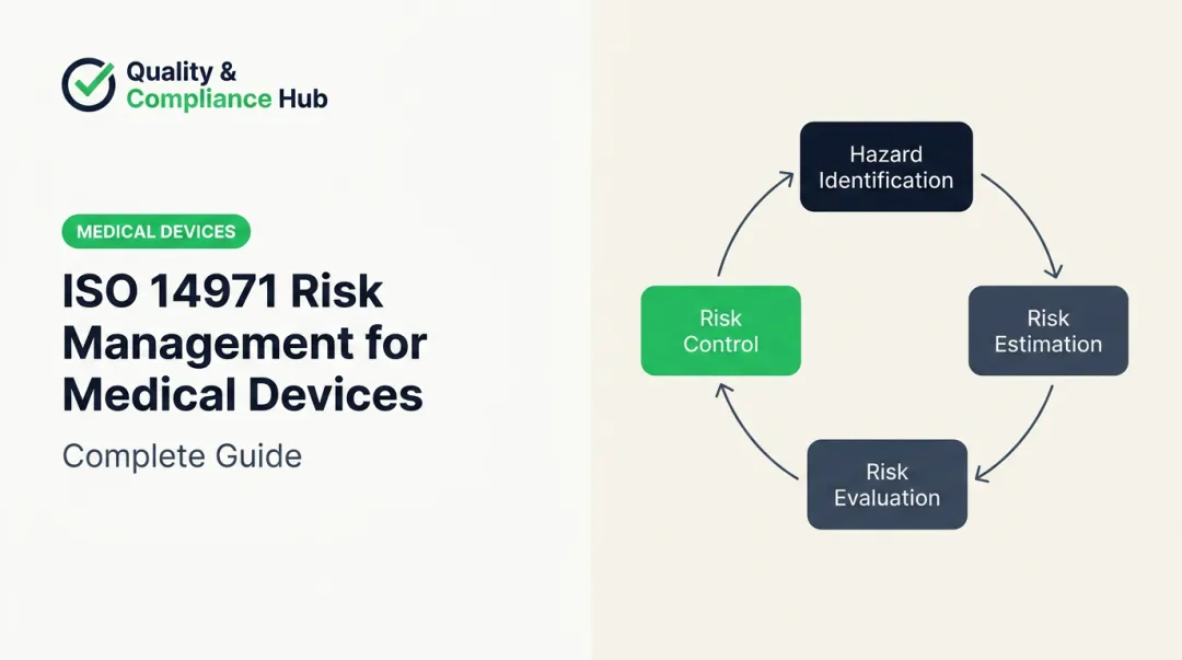 ISO 14971 Risk Management for Medical Devices: Complete Guide