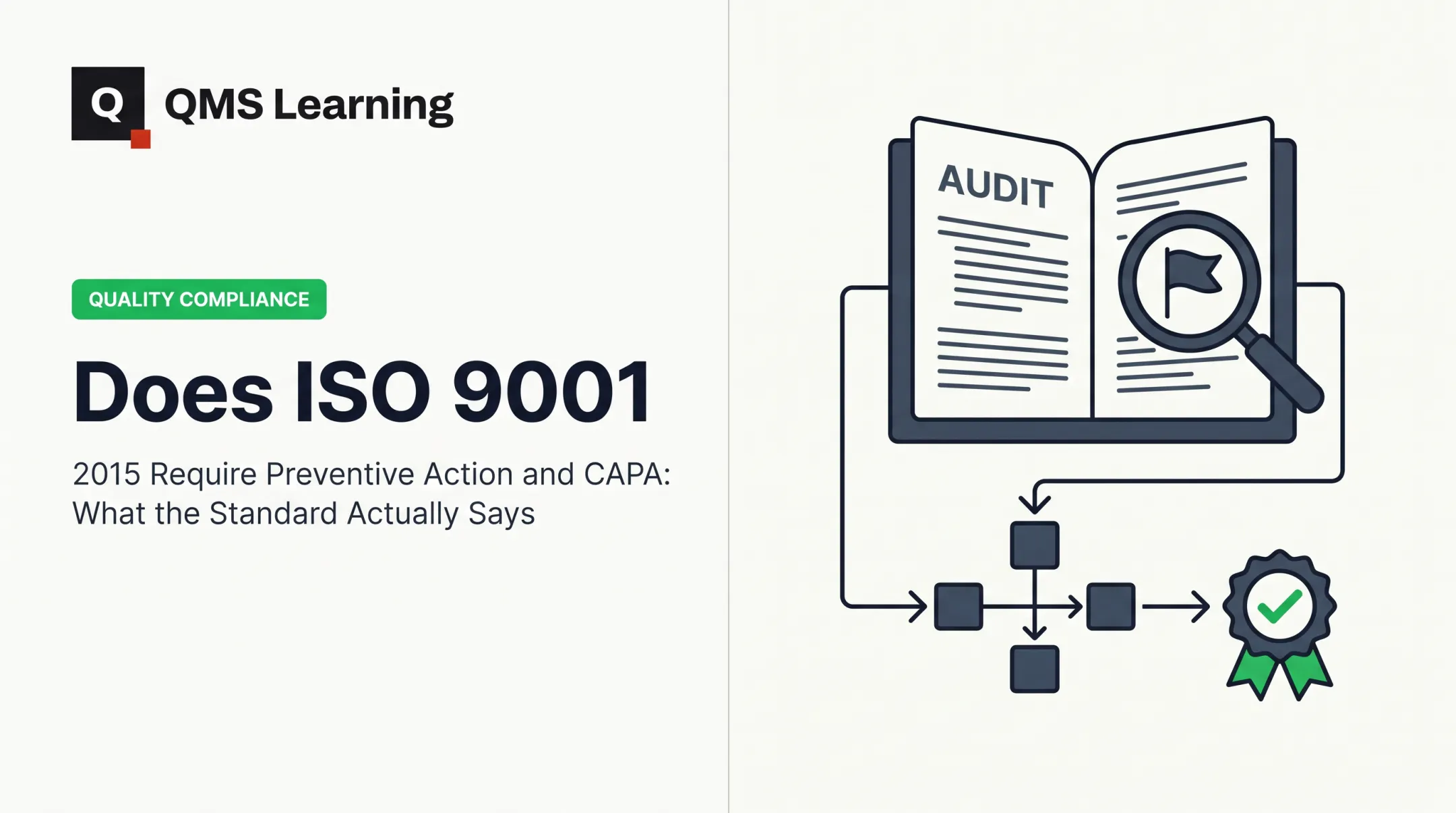 Does ISO 9001:2015 Require Preventive Action and CAPA: What the Standard Actually Says