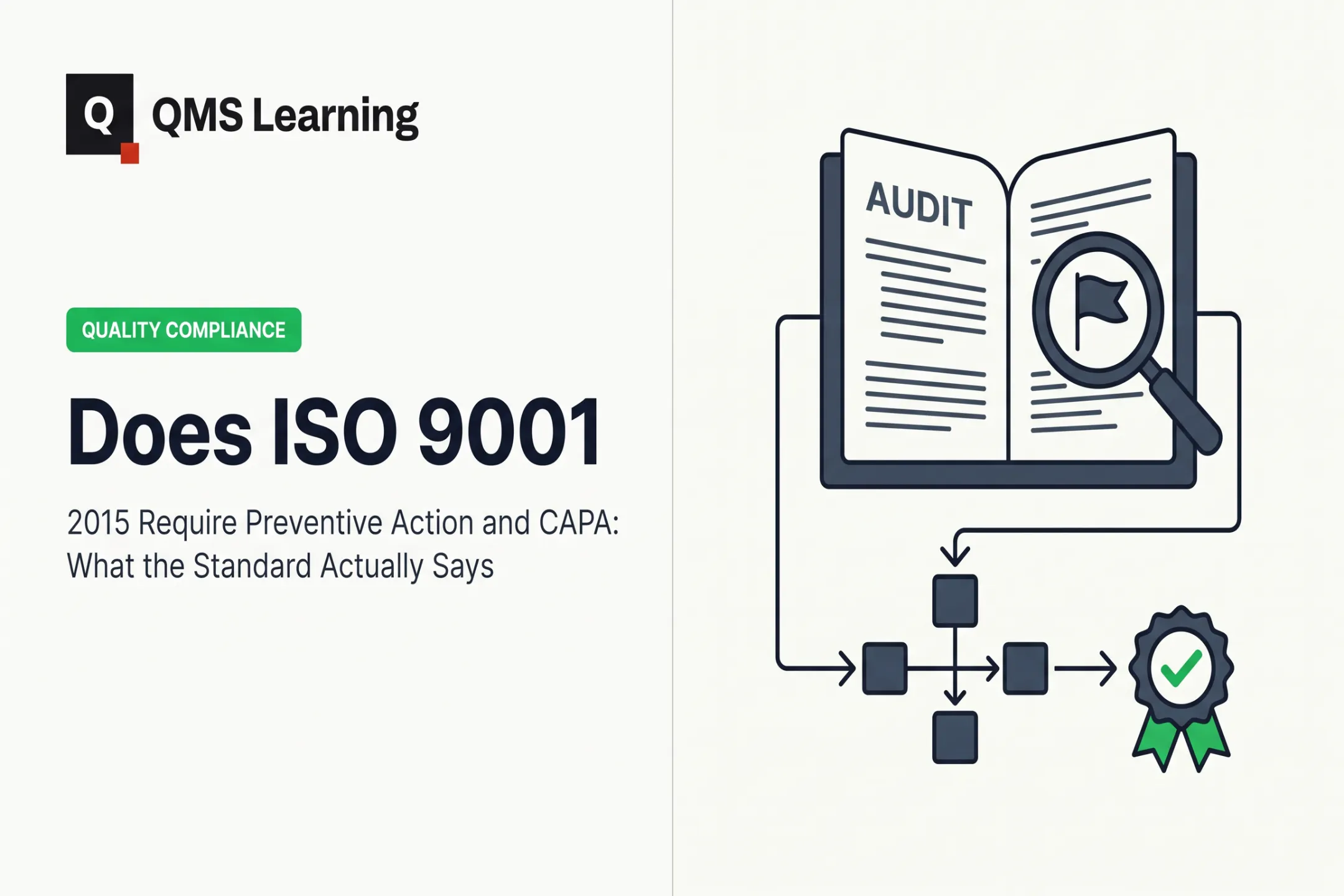 Does ISO 9001:2015 Require Preventive Action and CAPA: What the Standard Actually Says