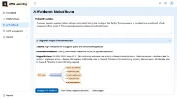 QMS Learning AI Workbench Method Router diagnosing a live nonconformity
