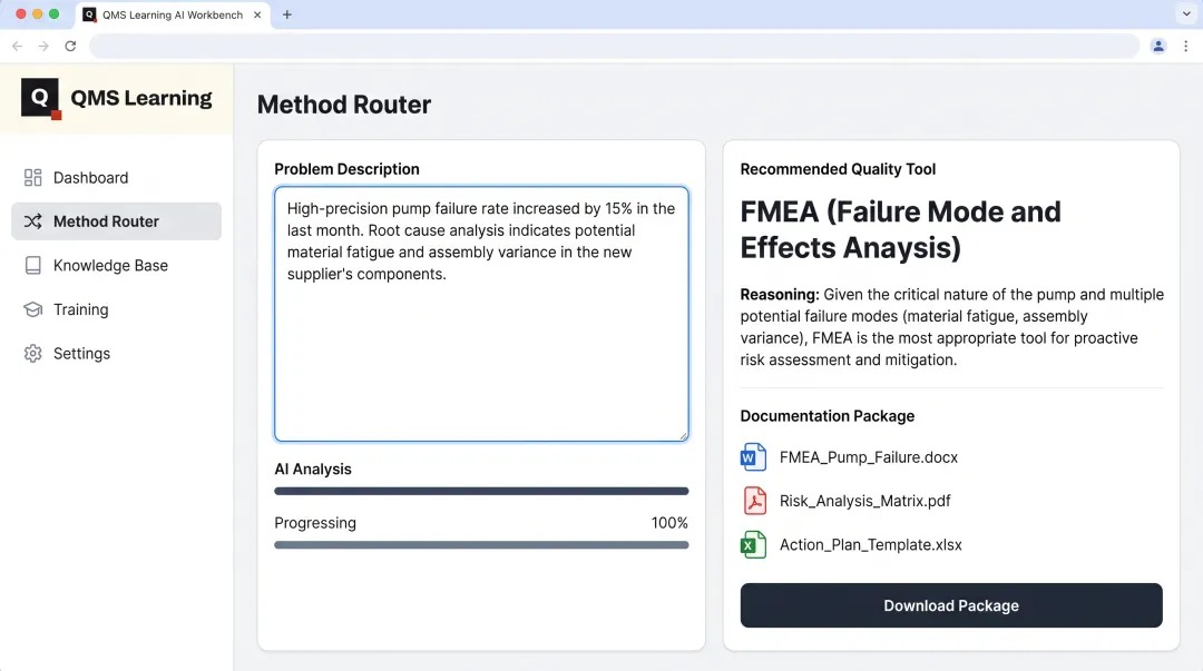 QMS Learning AI Workbench Method Router diagnosing quality tool selection interface