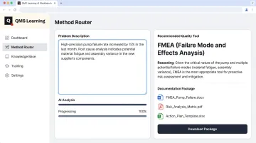 QMS Learning AI Workbench Method Router diagnosing quality tool selection interface