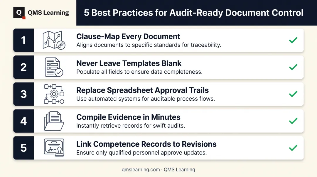 Five best practices checklist for AS9100 documentation audit readiness